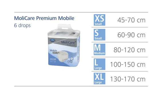 Molicare Premium Mobile 6 Drops (Large) - Assist Ability Australia