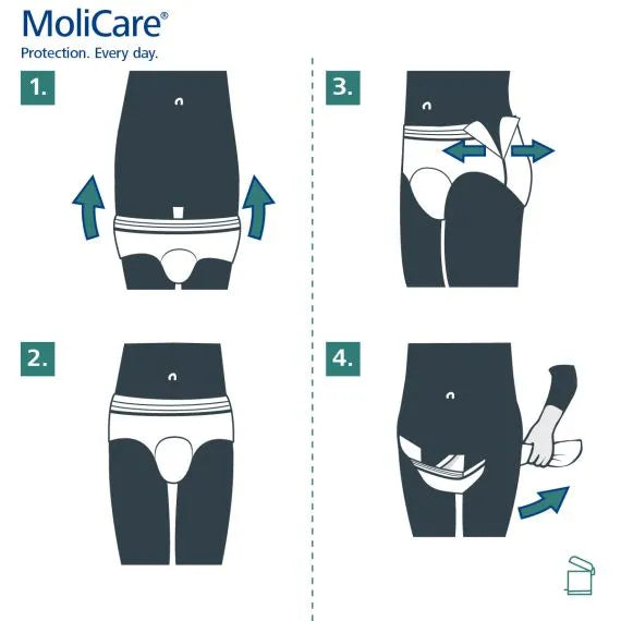 Molicare Premium Mobile 6 Drops (Extra Large) - Assist Ability Australia