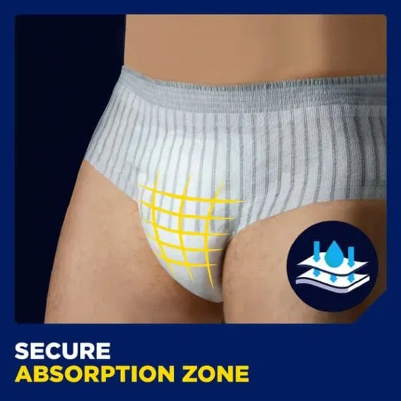 Tena Premium Fit Protective Underwear Men Level 4 (95 - 125 cm)