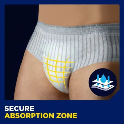 Tena Premium Fit Protective Underwear Men Level 4 (95 - 125 cm)