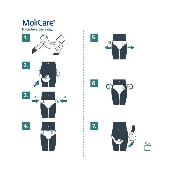 Molicare Premium Elastic 6 Drops (Medium)