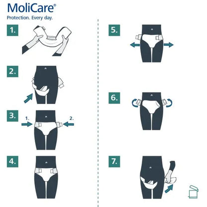 Molicare Premium Elastic 7 Drops (Large) Unisex