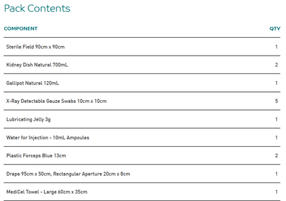Multigate Catheter Pack 2 (06-687)